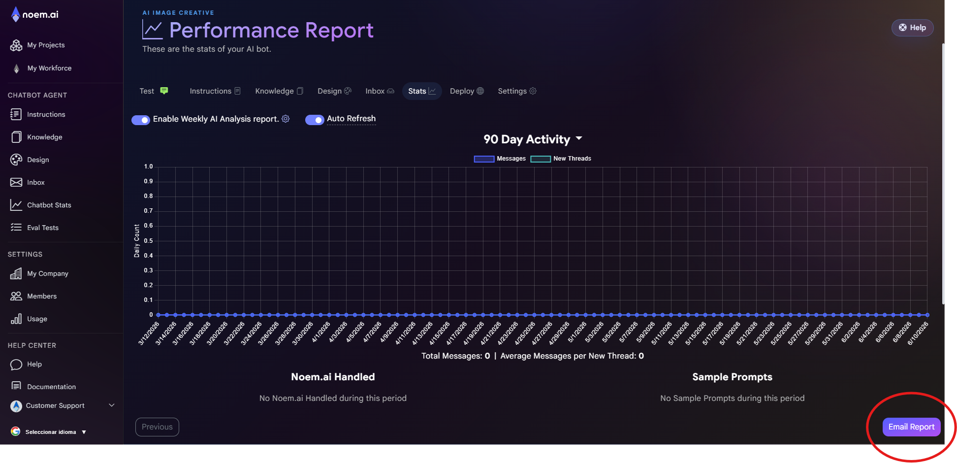 Chatbot Performance Report and AI Analysis - NOEM.AI - AI Chatbots Agents