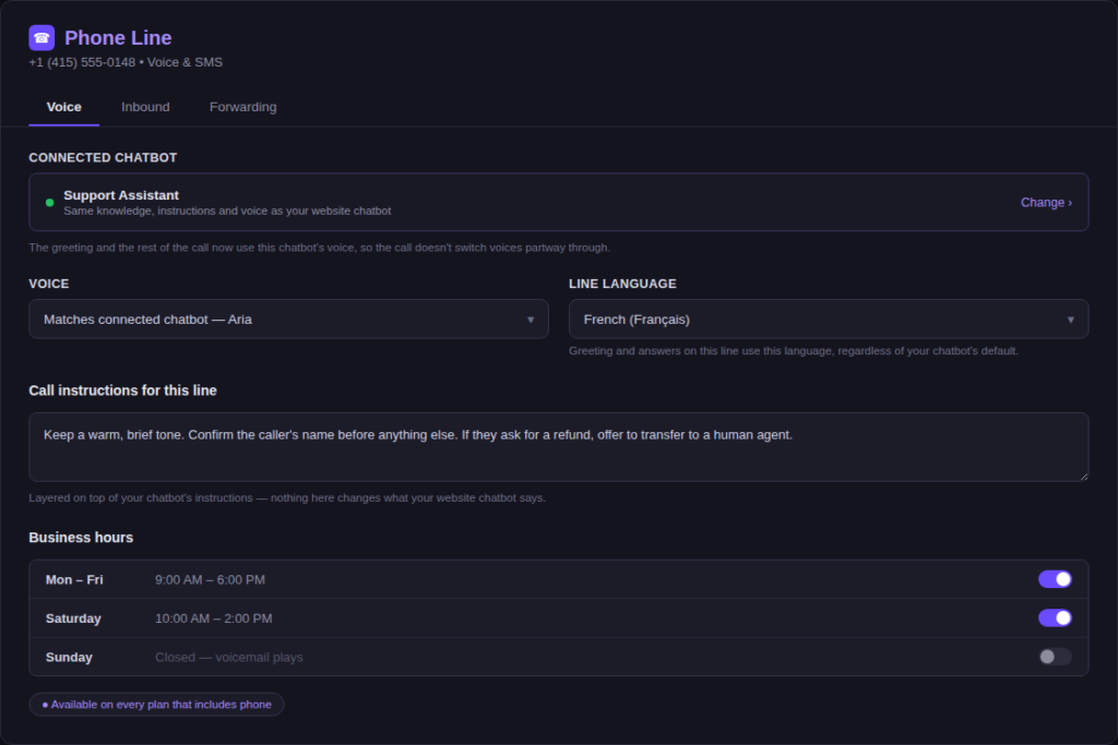 Redesigned Phone Line page showing the Voice tab with the connected chatbot, voice, line language, call instructions, and business hours
