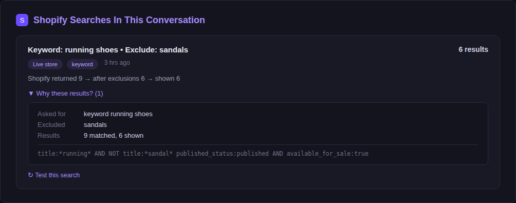 Shopify Searches In This Conversation summary in the Inbox, showing search terms, result counts, and the Why these results explanation