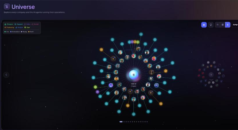 Universe view on the Projects page, showing a company at the center with its AI agent projects orbiting around it