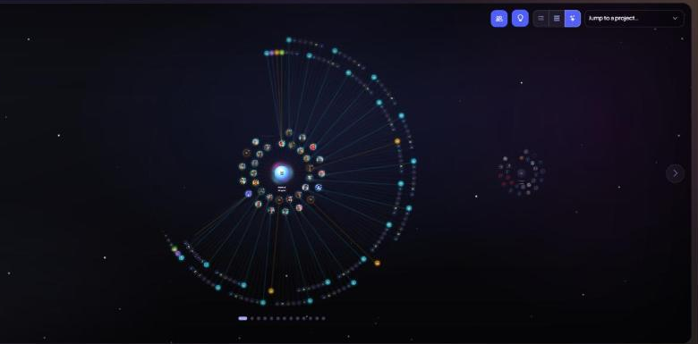 Universe view with Missed Opportunities turned on, showing a spiral of unactivated project types and agent roles around the company star